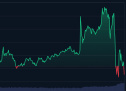 Bybit объявила награду в 140 млн долларов за поиск хакеров, которые взломали криптобиржу