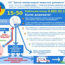 В Одессе работает бесплатный колл-центр городской службы неотложной помощи 15-50