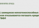 95% заемщиков неплатежеспособных банков отказываются погашать кредиты - ФГВФЛ